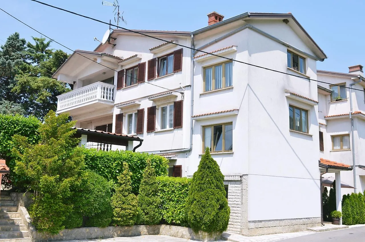Apartments And Rooms Lago Rupa